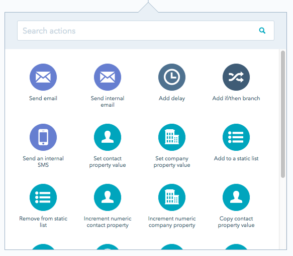 HubSpot Workflow Actions
